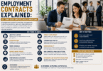 Employment contracts